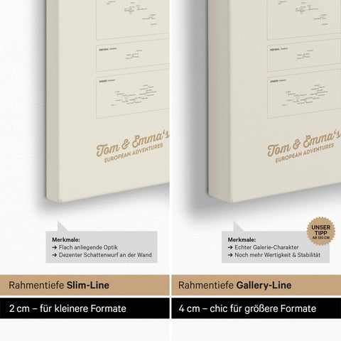 Europa-Karte TRAVEL® Pinn-Leinwand – Gold
