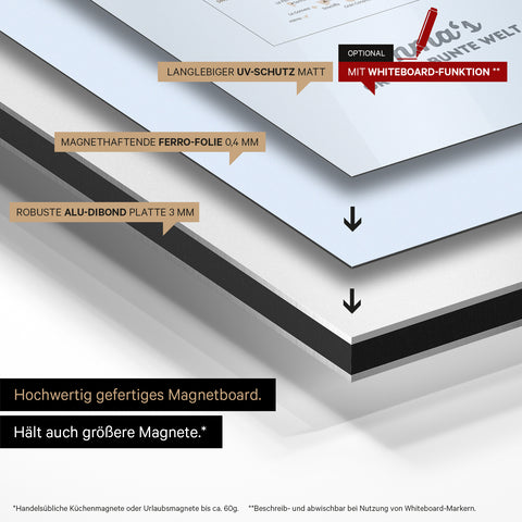 Europa-Karte für Kinder Magnetboard – MINIVENTURES® Brown
