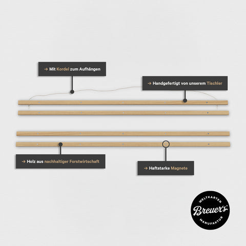Magnetic Wooden Poster Rails (Set) – Light Oak