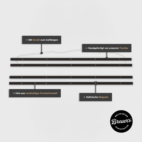 Magnetic Wooden Poster Rails (Set) – Black
