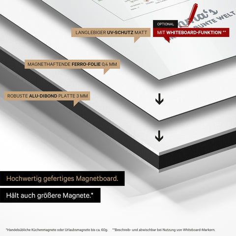 Europa-Karte für Kinder Magnetboard – MINIVENTURES® White