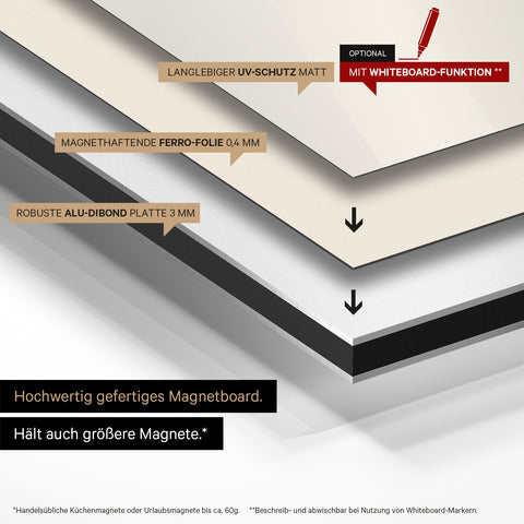 Magnetische Schweiz-Karte TRAVEL® Magnetboard – Bronze