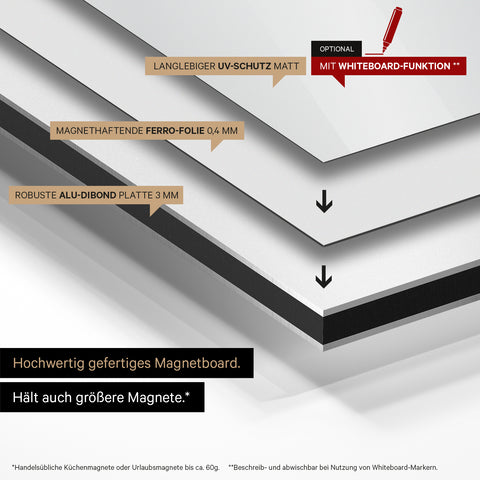 Magnetische Schweiz-Karte TRAVEL® Magnetboard – Coolgray