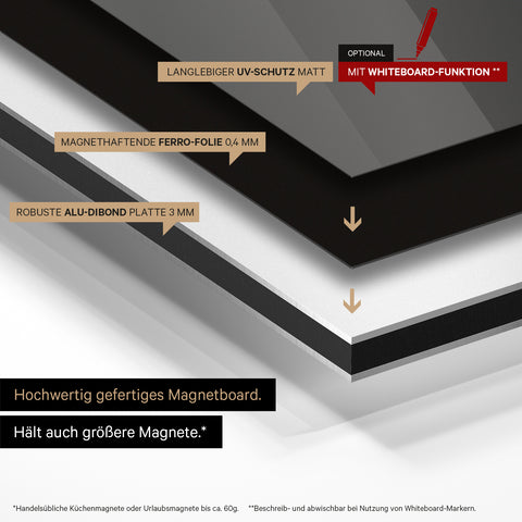 Magnetische Schweiz-Karte TRAVEL® Magnetboard – Dark Black