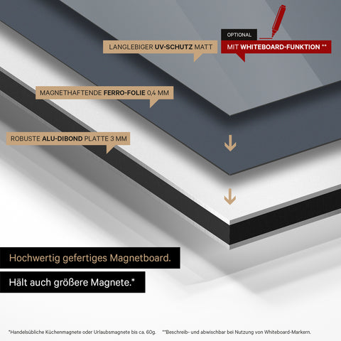 Magnetische Schweiz-Karte TRAVEL® Magnetboard – Hale Navy