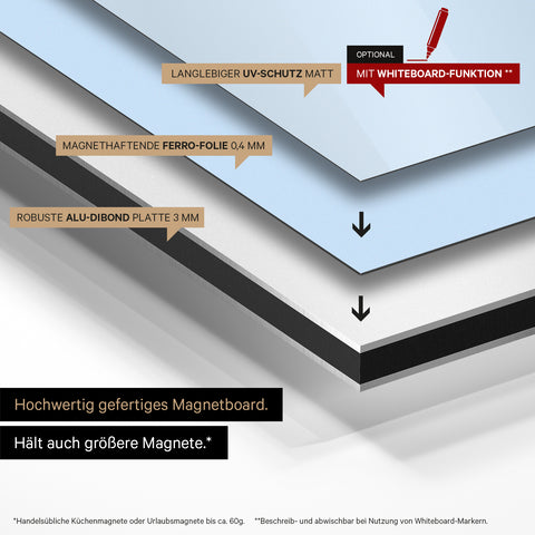 Magnetische Schweiz-Karte TRAVEL® Magnetboard – Multicolor Classic