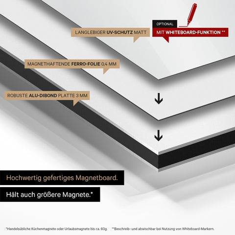 Magnetische Schweiz-Karte TRAVEL® Magnetboard – Multicolor Gray