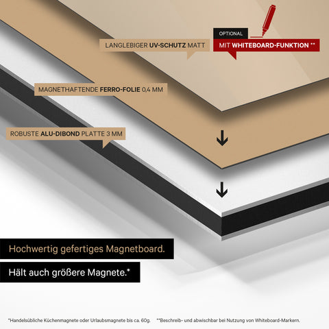 Magnetische Schweiz-Karte TRAVEL® Magnetboard – Treasure Gold