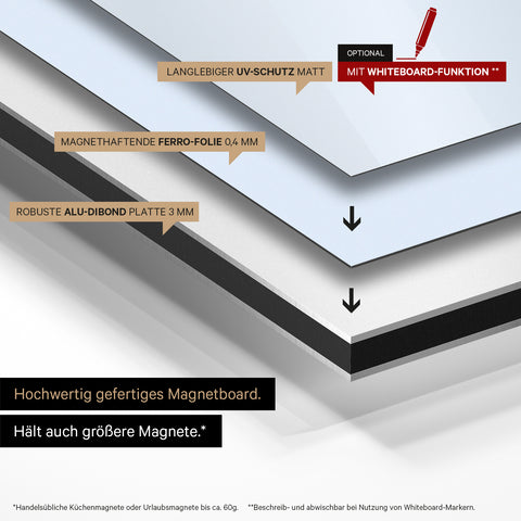 Politische Schweiz-Karte TRAVEL® Magnetboard – Multicolor Atlas