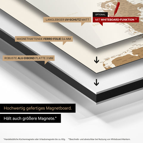 Konstruktionsweise unseres USA-Karte Magneboards: Alu-Dibond-Tafel, beklebt mit magnethaftender Ferro-Folie und mit UV-Schutz kaschiert